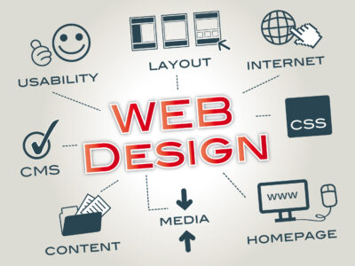 Web Design – HTML, CSS & WordPress